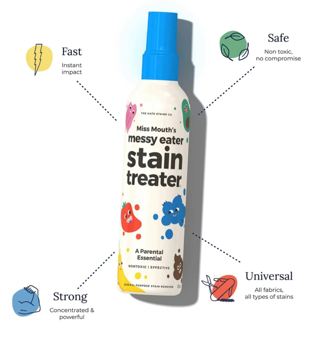 Erase Stains Instantly